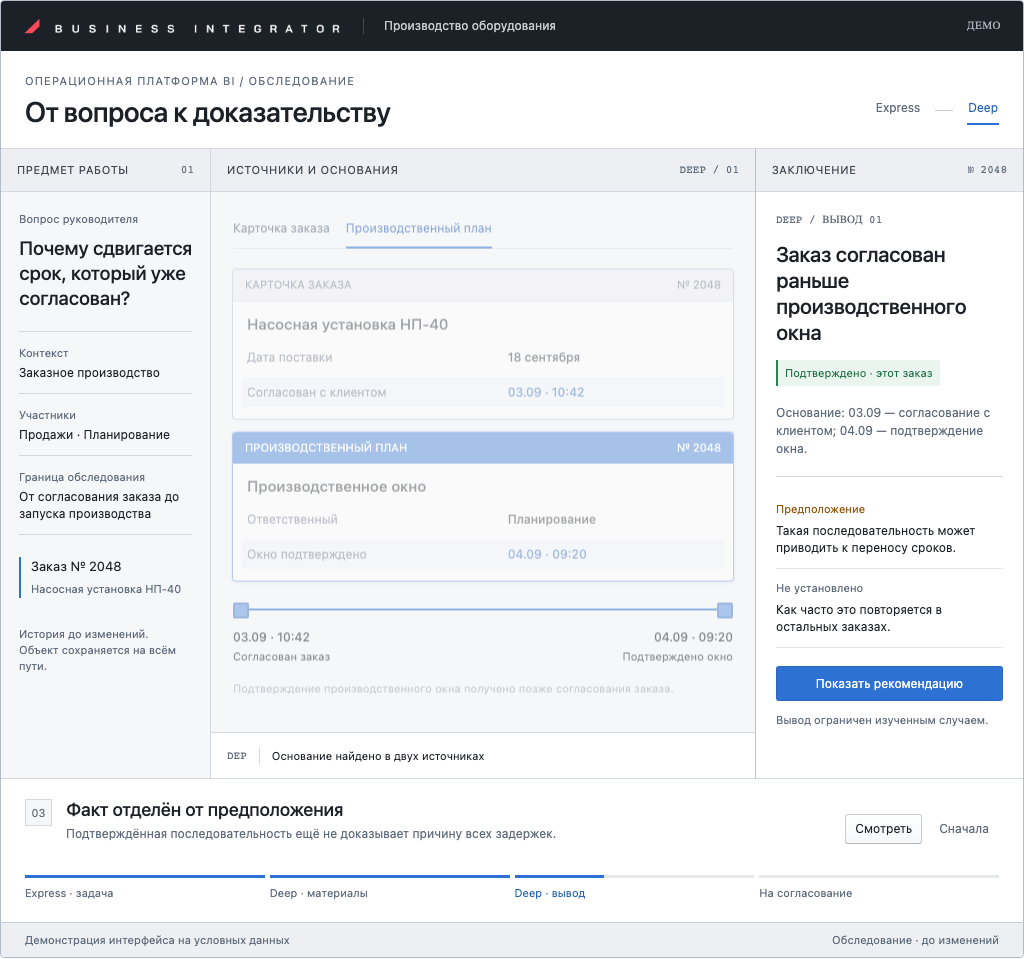 Обследование OFA — Express и Deep, демонстрация на условных данных