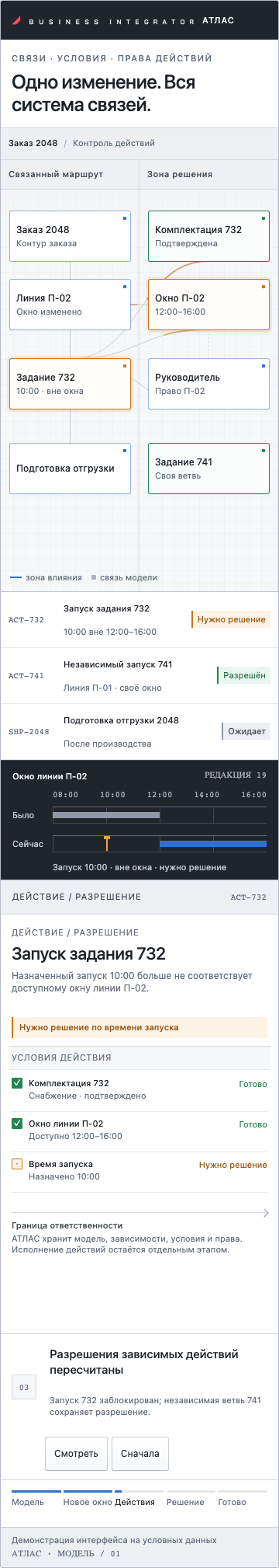 Atlas — демонстрация на условных данных