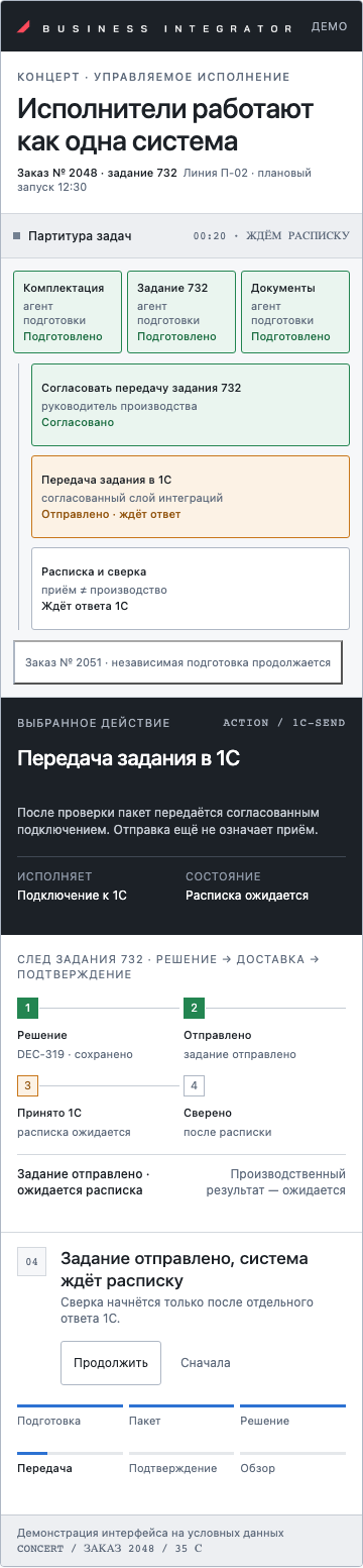 Concert — демонстрация на условных данных