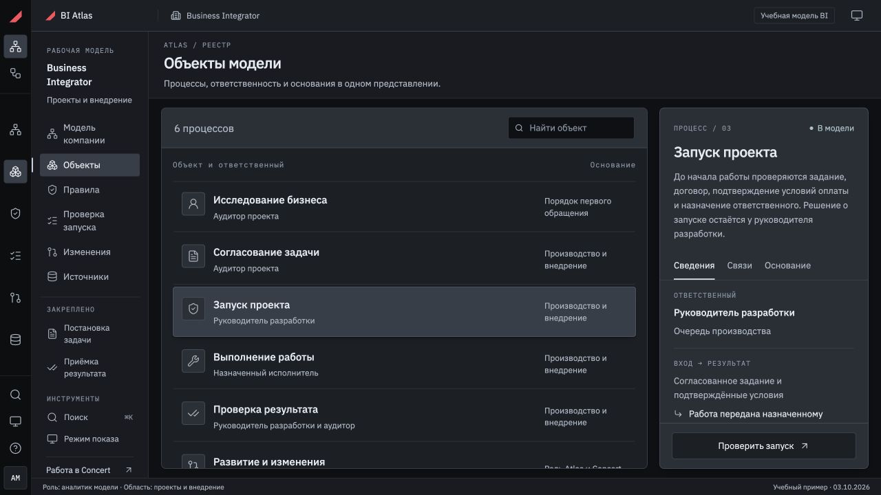 Общая модель: кто участвует в работе, что передаёт и по каким правилам.