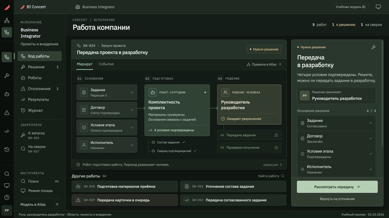 Исполнение: что готово к запуску, где требуется решение и что уже принято.